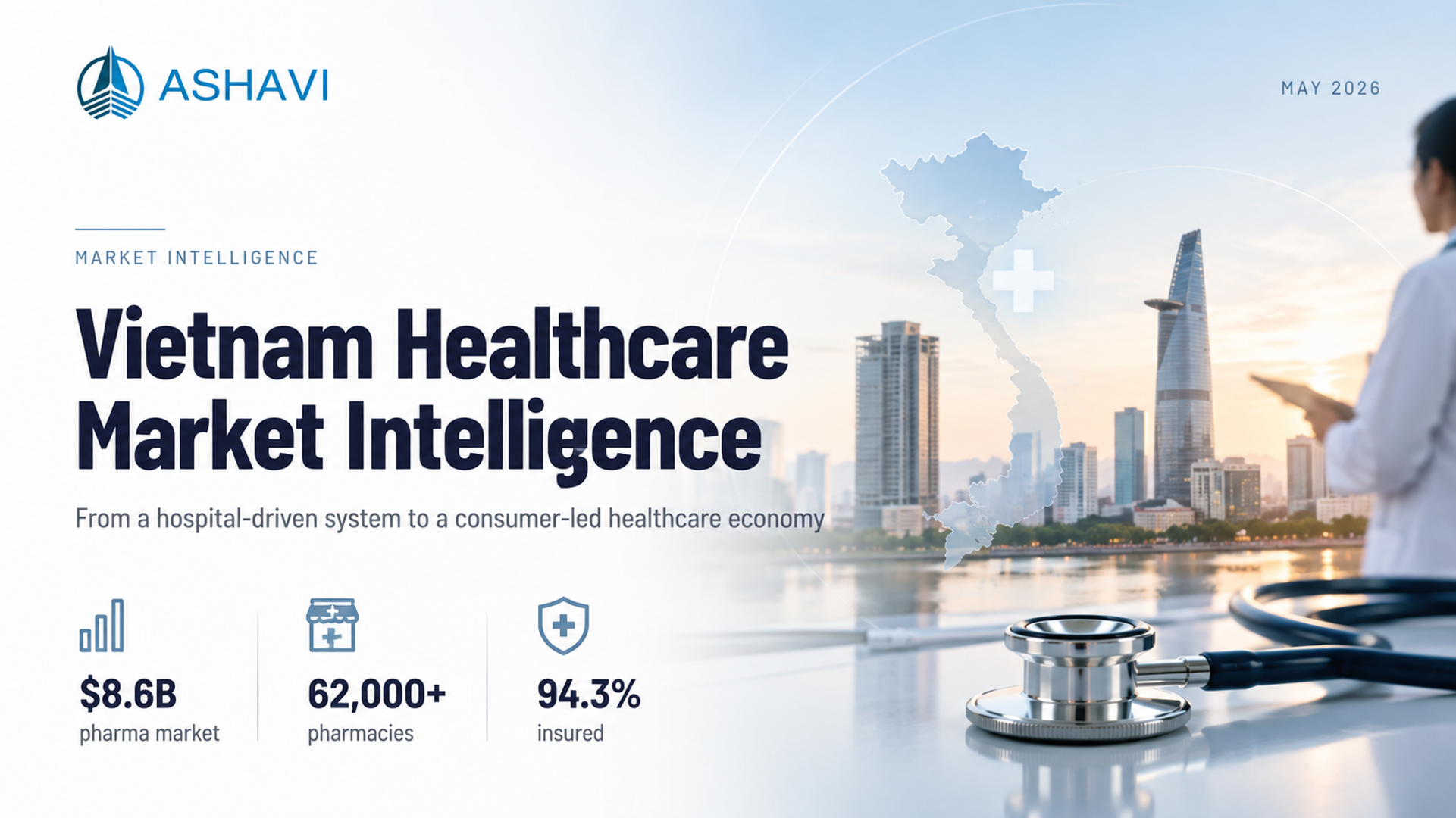 Vietnam Healthcare Market Intelligence